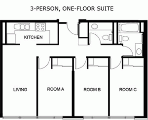 Typical 3 Bedroom, One Floor Suite