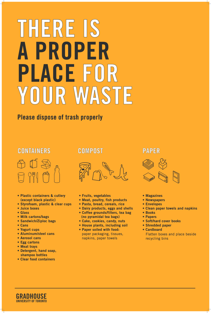 a poster explaining how to spearate different kinds of waste